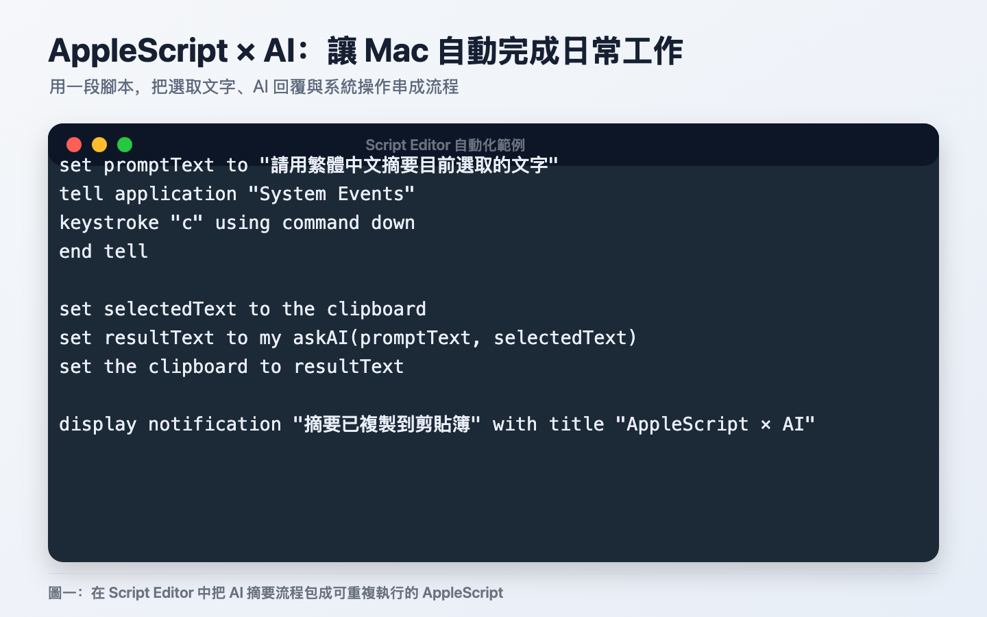 AppleScript AI prompt mockup